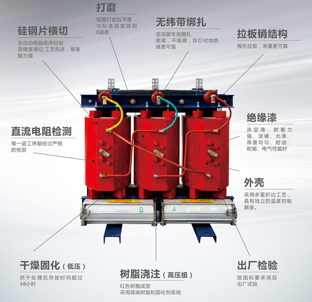 變壓器常見(jiàn)故障，變壓器故障分析